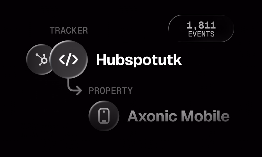 A tracker detected on a monitored property